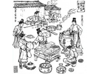 中国传统知识与习俗