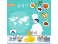 美食品鉴官美食分享(美食品鉴官我要上头条美食马上过年了)