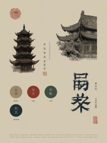 全面解读中国古典文学与历史的思维导图详解