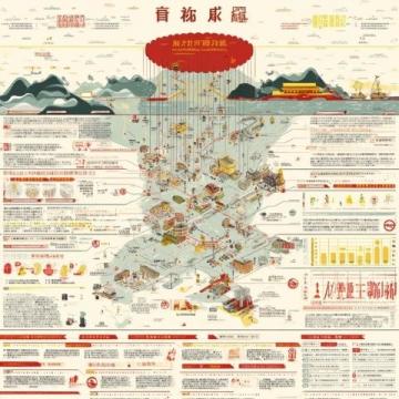 辽宁省葫芦岛市旅游攻略指南