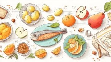 AI创意美食(创意美食卡)
