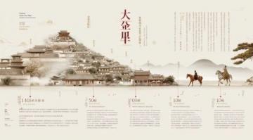 探秘盘锦特色美食：河海之味、盐碱之宝、陆地风情及文化交融之旅