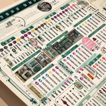 2025年厦门热门美食街攻略集锦