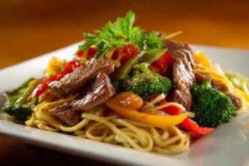 爆款标题芹菜炒牛肉,一道鲜香四溢的健康佳肴