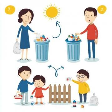 家庭责任分配:清洁领域的性别角色与沟通挑战