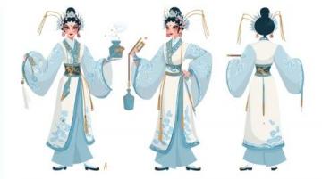 探索中国古代丧服礼制:五服八等背后的文化和家族权威