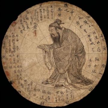 揭秘明朝皇族字辈体系与五行理论的关系
