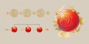 哪吒：从古至今的文化符号与深层含义