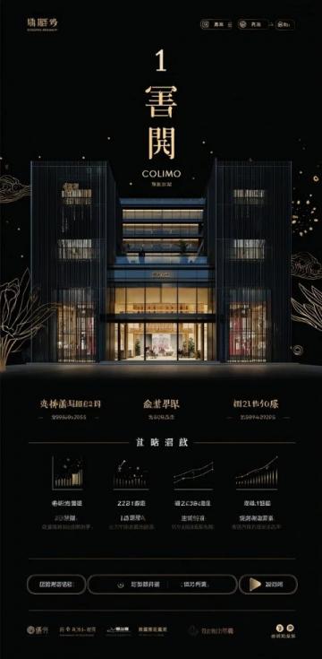 长白高品服装店探店打卡