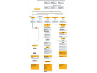 知识图谱强化DRS：WebSailor智能导航与推理探索