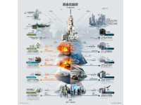 青浦区板块配套详解：交通教育医疗商业全解析